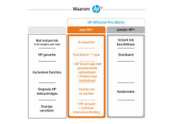 HP OfficeJet Pro9022e AIO / WLAN /LAN /FAX / Wit-Zwart