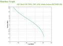 UPS APC Back UPS 750VA BX750MI-GR