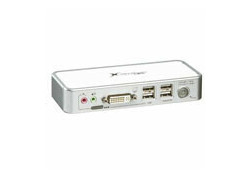Uniclass 2 poort DVI | USB KVM switch