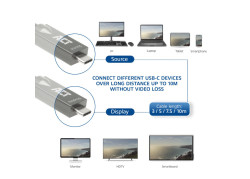 ACT USB-C 3.2 Gen2 Active Optical Cable (AOC) aansluitkabel, 10m