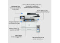 HP LaserJet Pro MFP 4102fdn